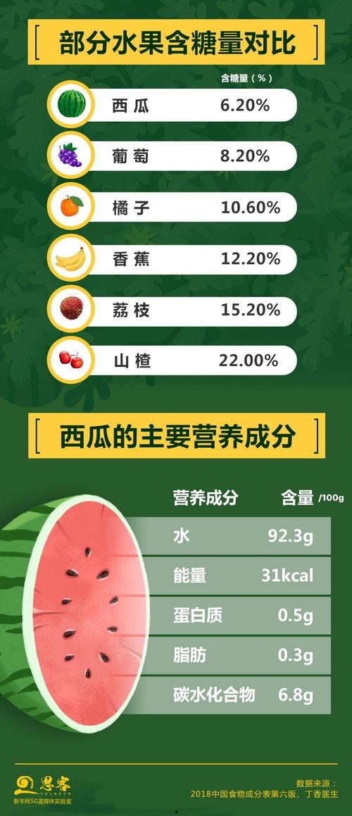 娱乐吃瓜酱背书方式,明星幕后故事大公开
